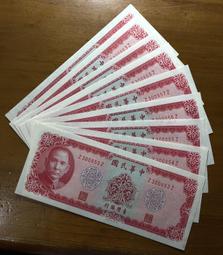 五十八年紅色拾圓早期無記雙N N同字軌少未使用券(單張價) 歷史價格詳細信息