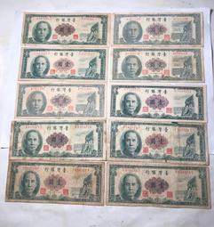 收藏品 台灣銀行伍角紙幣 伍角 歷史價格詳細信息