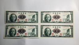 新疆銀行壹百圓雙A字軌 歷史價格詳細信息