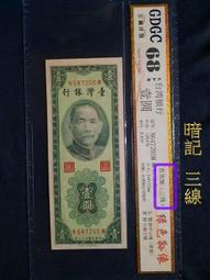 罕見藏品~新疆省政府建設公債四張一套合拍 歷史價格詳細信息