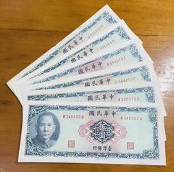 (5.1特賣會) 台灣早期硬幣四十三年台灣地圖伍角XF~AU品項(單枚價) 歷史價格詳細信息