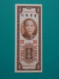 UNC原味1875英國維多利亞青年版1先令銀幣243 歷史價格詳細信息