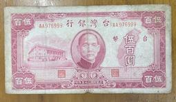 4個老銅環，包老到代，4個一起，尺寸看手，就不量了，用得上的17722 歷史價格詳細信息