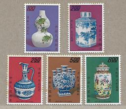 **代售郵票收藏**2023 郵政博物館臨時郵局 龍昇福聚生肖郵票特展 實寄局贈封/參觀券 P1701-1 歷史價格詳細信息