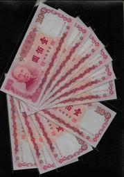 76年----國軍運動大會徽章---直徑2.3公分 歷史價格詳細信息