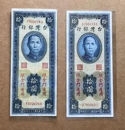 39年 PCGS MS65(嚴評盒) 台灣貳角鋁幣 歷史價格詳細信息