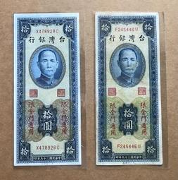 39年 PCGS MS65(嚴評盒) 台灣貳角鋁幣 歷史價格詳細信息