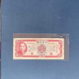 國民年金權益保障案例彙編—由爭議審議案件解析 歷史價格詳細信息