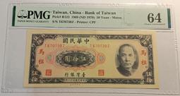 馬祖美食 招牌煎餅 泡菜煎餅 110g 10入/包 各2入共4入組 歷史價格詳細信息