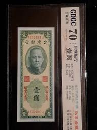 38年壹角圓3 歷史價格詳細信息