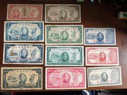 38年壹圓圓3 歷史價格詳細信息