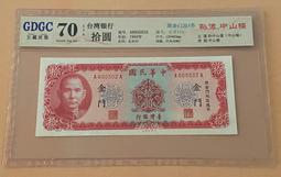 生日&amp;紀念鈔 中國銀行港幣壹佰圓AA990414(99/04/14) 歷史價格詳細信息