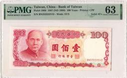 PMG64 中央銀行壹佰佰4555 歷史價格詳細信息