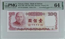 PMG64 中央銀行壹佰佰4555 歷史價格詳細信息