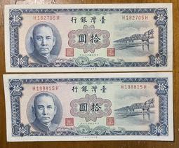 四十九年藍色西螺大橋拾圓高價灣水版帶A頭近未使用券(單張價) 歷史價格詳細信息