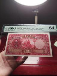 交通銀行壹圓439 歷史價格詳細信息