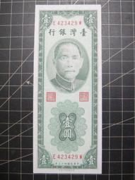 ＄民國十七年 中央銀行 壹圓 國評鑑定 歷史價格詳細信息