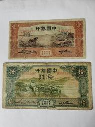 中國銀行馬拉犁5張5329 歷史價格詳細信息