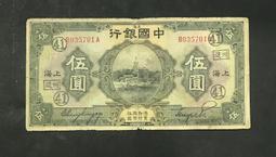 錢進加密貨幣：掌握金融變局，彎道超車搶先機！【城邦讀書花園】 歷史價格詳細信息