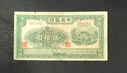 倒置號-中央銀行 伍圓2張合出5454 歷史價格詳細信息