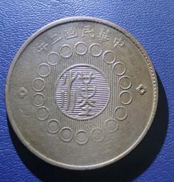 民國銅圓四川漢字壹佰文雙旗，字花清晰，邊無磕無碰，自然形成包 古玩 老物件 舊藏 -4559 歷史價格詳細信息