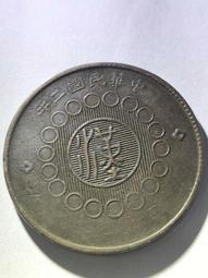 民國銅圓四川漢字壹佰文雙旗，字花清晰，邊無磕無碰，自然形成包 古玩 老物件 舊藏 -4559 歷史價格詳細信息