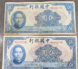 『民國鈔票』22年 廣州市立銀行 壹圓(171) 歷史價格詳細信息