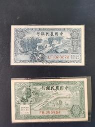 中國農民銀行二角 原票15407 歷史價格詳細信息