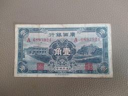 廣西民國 歷史價格詳細信息