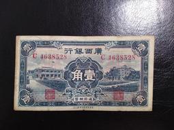 廣西民國 歷史價格詳細信息