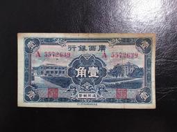 廣西民國 歷史價格詳細信息