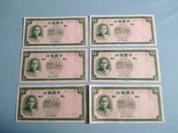 民間國紙幣東北九省流通券壹佰圓九張，原票挺版，無裁切無修補無 古玩 老物件 舊藏 -3672 歷史價格詳細信息