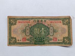 民國美少女老照片，舊上海某會所老相片，美女相片，民國時期，老9835 歷史價格詳細信息