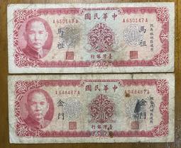 (八二三紀念)六十一年金門壹佰圓C版雙DD字軌已使用帶3券（少見字軌） 歷史價格詳細信息