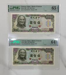 六十年伍圓小移位變體 歷史價格詳細信息