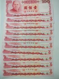 中華民國七十六年 鋼鐵技術研討會 歷史價格詳細信息