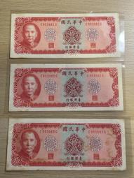 【３張住宿卷】台中鳳凰酒店『精緻雙人房（有窗）住宿+自助早午餐+健身房』 歷史價格詳細信息