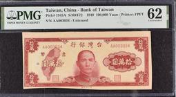 PMG64 中央銀行壹佰佰4555 歷史價格詳細信息