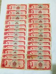 收藏品 台灣銀行伍角紙幣 伍角 歷史價格詳細信息