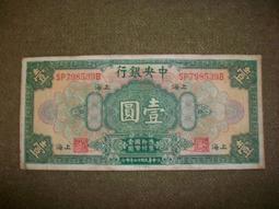 民國十七年吉林永衡官帖一吊15386 歷史價格詳細信息