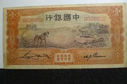 [收藏小品]民國28年 福建省銀行 面額 壹圓(70新) S816 歷史價格詳細信息