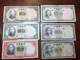 民國25年中國銀行壹圓1元共2張 歷史價格詳細信息