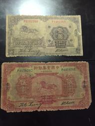 百年珍鈔-民國18年中國通商銀行財神像壹圓（少見加蓋廈門） 歷史價格詳細信息