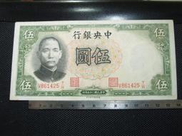 【錢幣鈔】1572年 明朝 萬曆通寶 鬼萬曆 公博 80(罕見鬼錢-泉界新寵潛力古錢) 歷史價格詳細信息