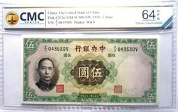 全新 25Q64FVSIQ 25Q64FVS1Q 25Q64FVSIG SOP8 現貨可直拍 歷史價格詳細信息