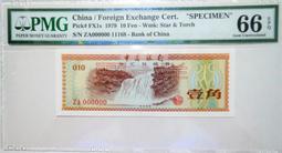 1979 Blue Box Preschool Wind-Up Toy Musical Television Red Yellow Rare - Vintage 歷史價格詳細信息