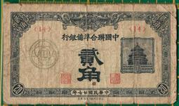 中鈔...聯合準備1元小飛龍少.... 歷史價格詳細信息