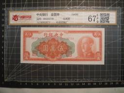 國民年金權益保障案例彙編—由爭議審議案件解析 歷史價格詳細信息