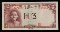 早期銀行使用（捆鈔機），古董級丶要先看東西可以加我的 ID（aooo424）聯絡 歷史價格詳細信息