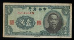 早期銀行使用（捆鈔機），古董級丶要先看東西可以加我的 ID（aooo424）聯絡 歷史價格詳細信息